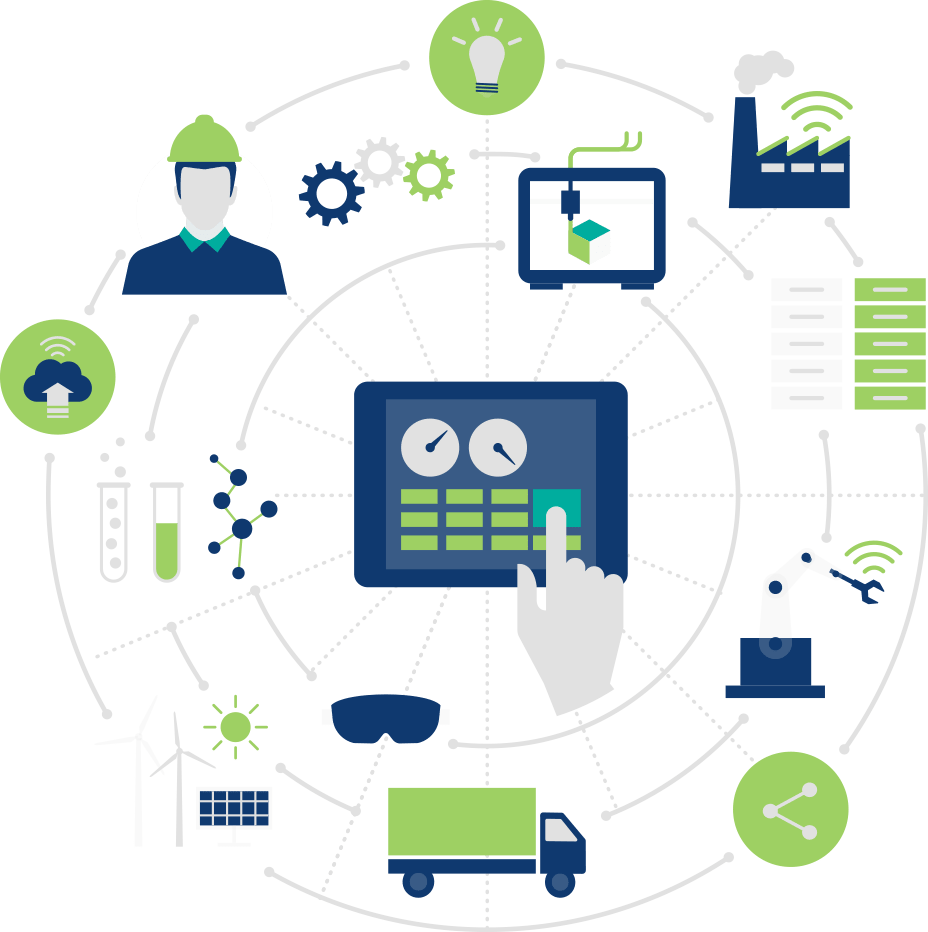 Supply Chain Management-Arbotech